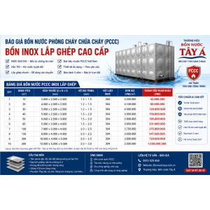 Bồn Nước PCCC 100m³ Inox 304 – Thông Số Kỹ Thuật & Báo Giá 2026