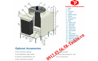 TPC-F-500 – Tăng Hiệu Suất Làm Mát Cho Nhà Máy Quy Mô Lớn